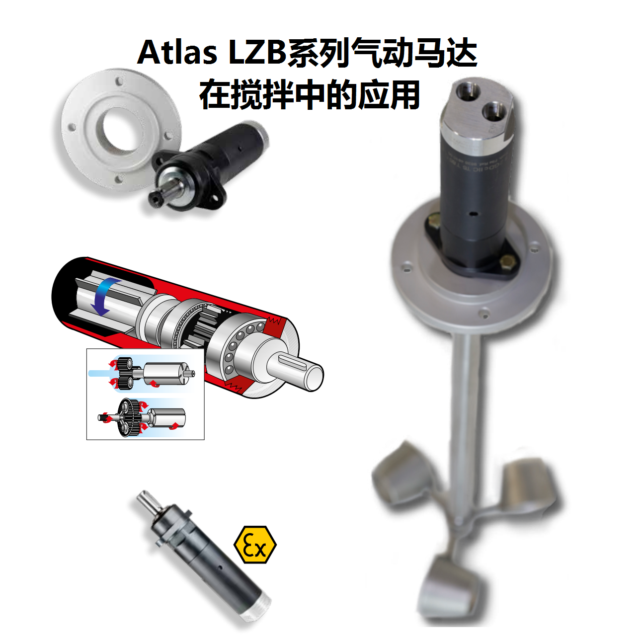 Atlas气动搅拌机